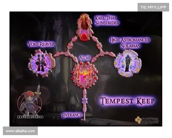 魔兽世界公会信息隐藏秘籍